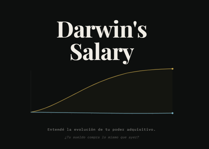 Darwin's Salary